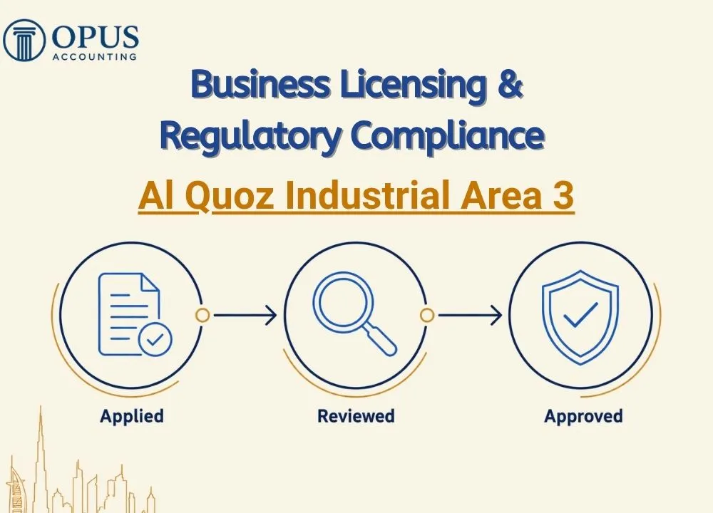 Professional Licensing & Compliance in Al Quoz Industrial Area 3