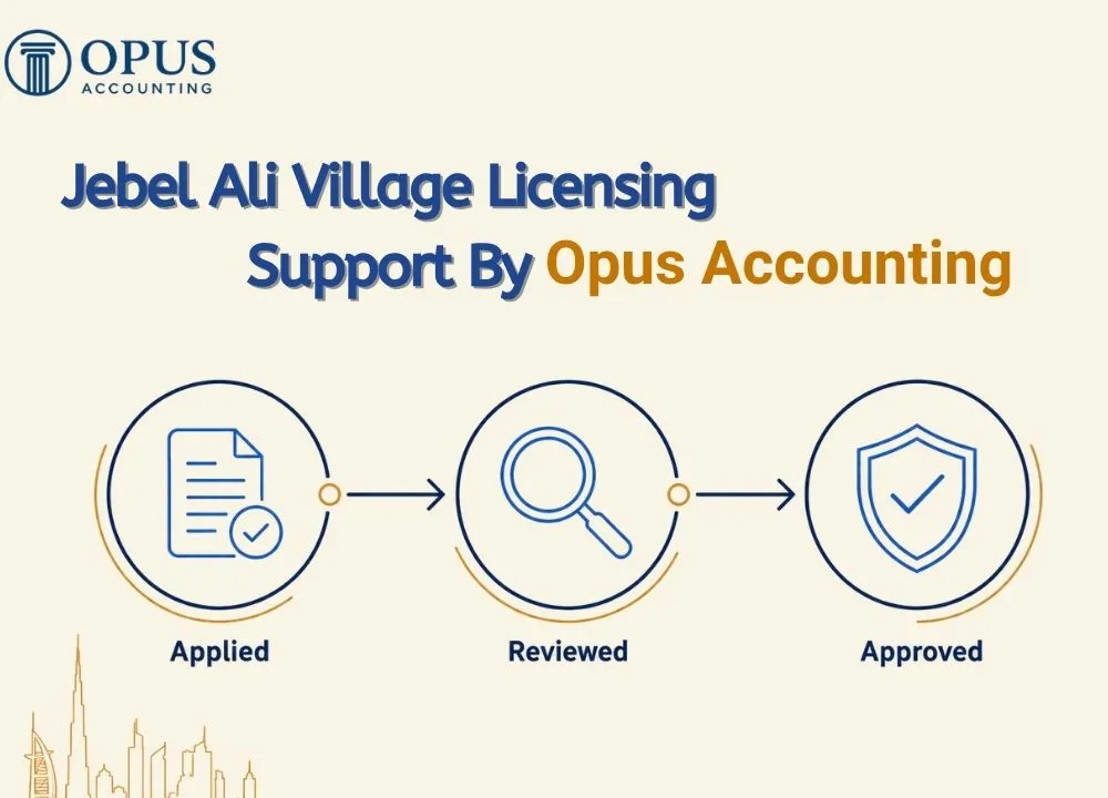 Jebel Ali Village Licensing Support | Opus Accounting