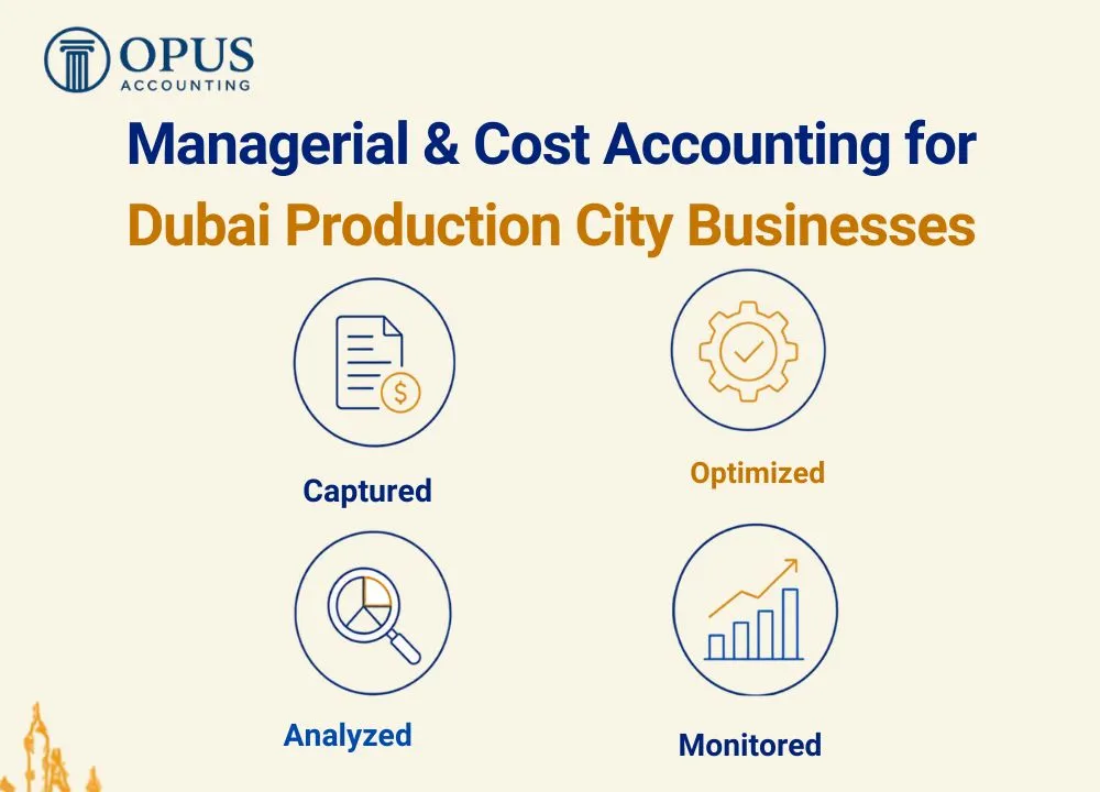 Managerial & Cost Accounting Services for Dubai Production City Businesses