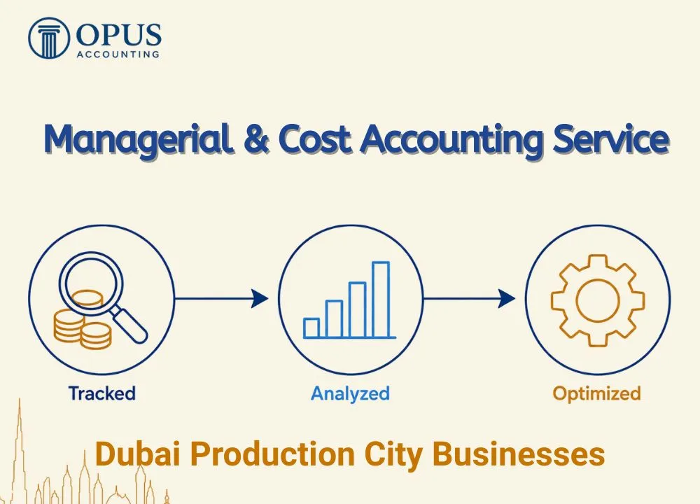 Managerial & Cost Accounting Services for Dubai Production City Businesses