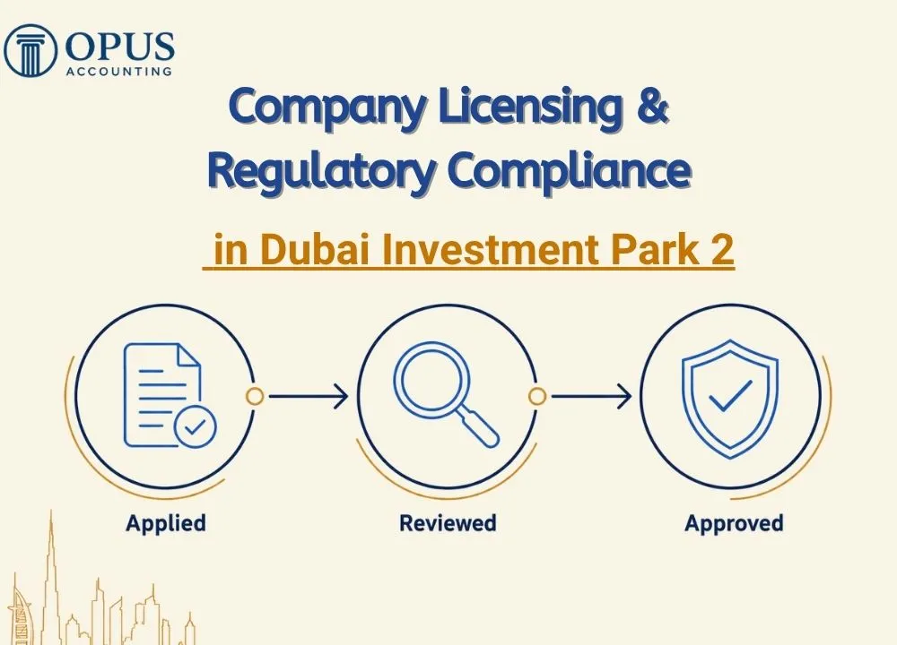 Company Licensing & Regulatory Compliance in Dubai Investment Park 2