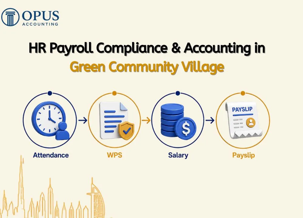 HR Payroll Compliance & Accounting in Green Community Village