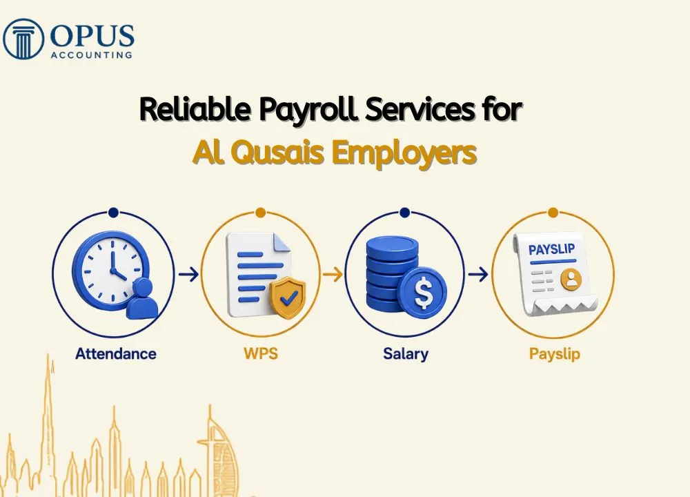 Reliable Payroll Services for Al Qusais Employers