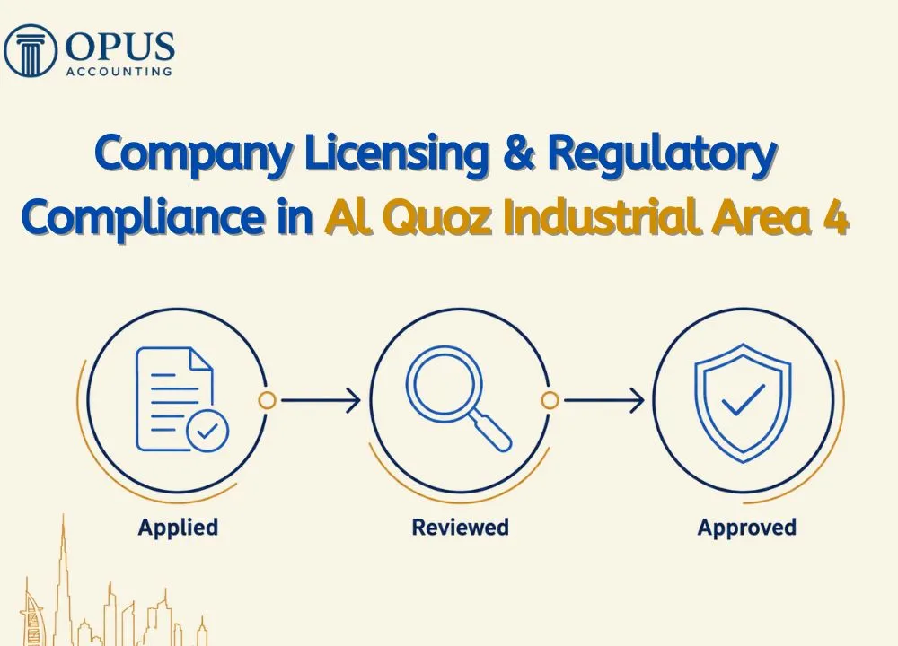 Company Licensing & Regulatory Compliance in Al Quoz Industrial Area 4