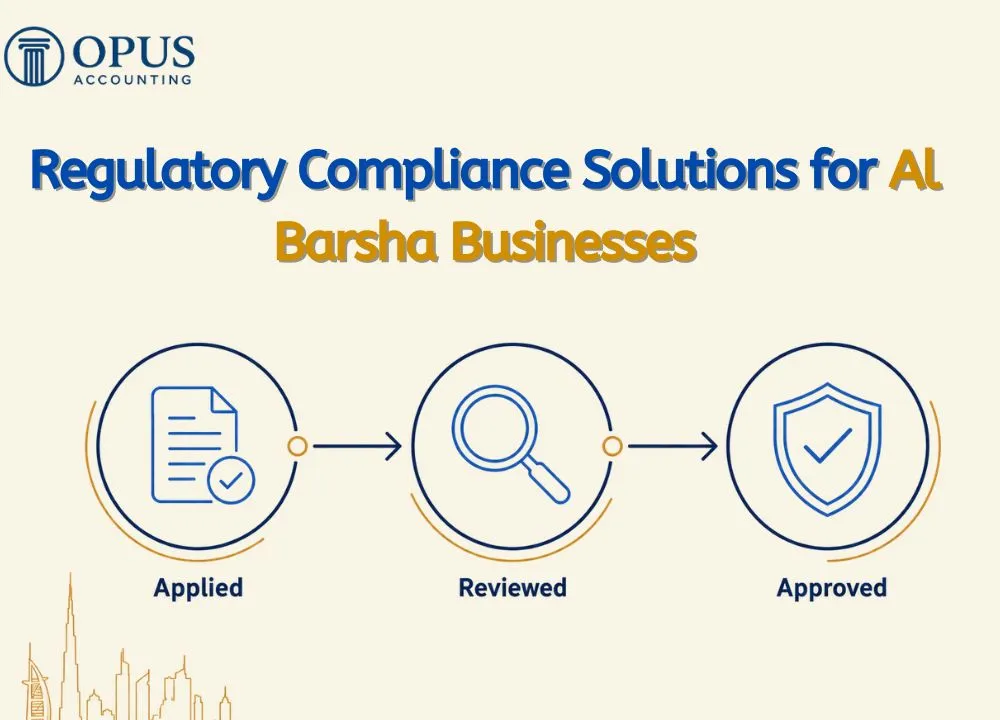Regulatory Compliance Solutions for Al Barsha Businesses