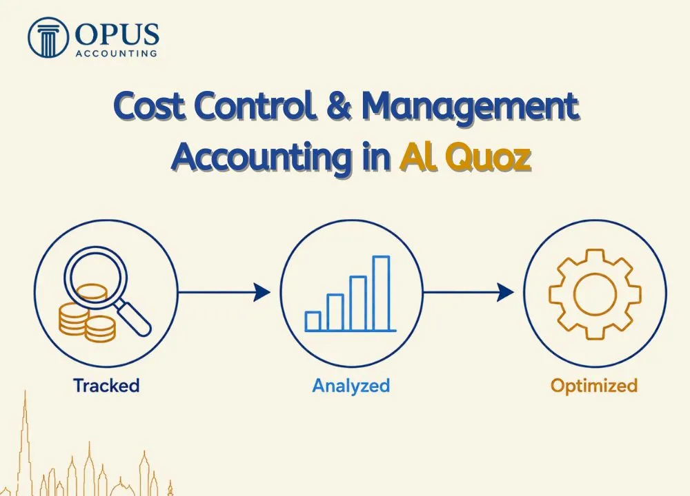 Cost Control & Management Accounting in Al Quoz