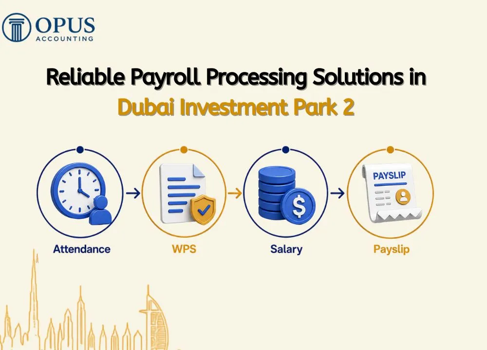 Reliable Payroll Processing Solutions in Dubai Investment Park 2