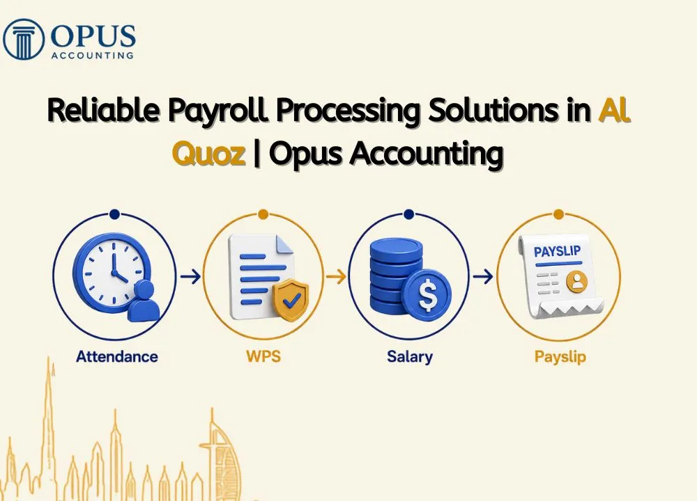 Payroll Processing Solutions in Al Quoz | Opus Accounting