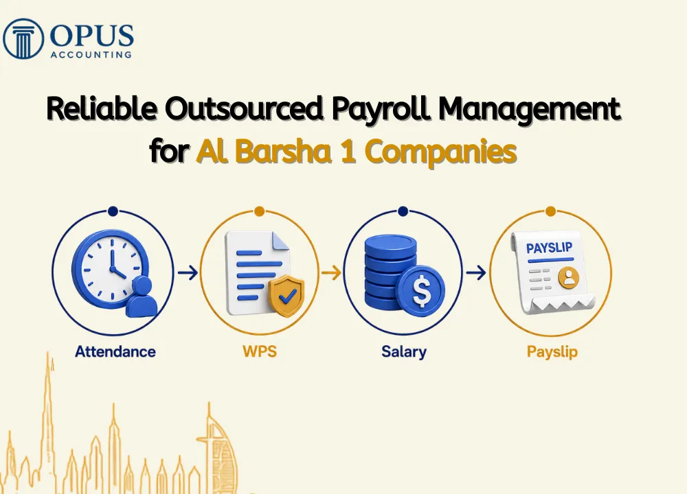 Outsourced Payroll Management for Al Barsha 1 Companies