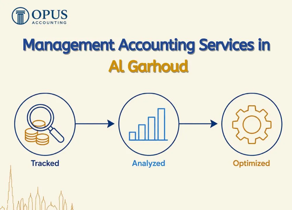 Management Accounting Services in Al Garhoud