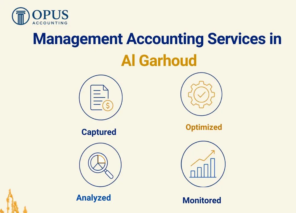 Management Accounting Services in Al Garhoud