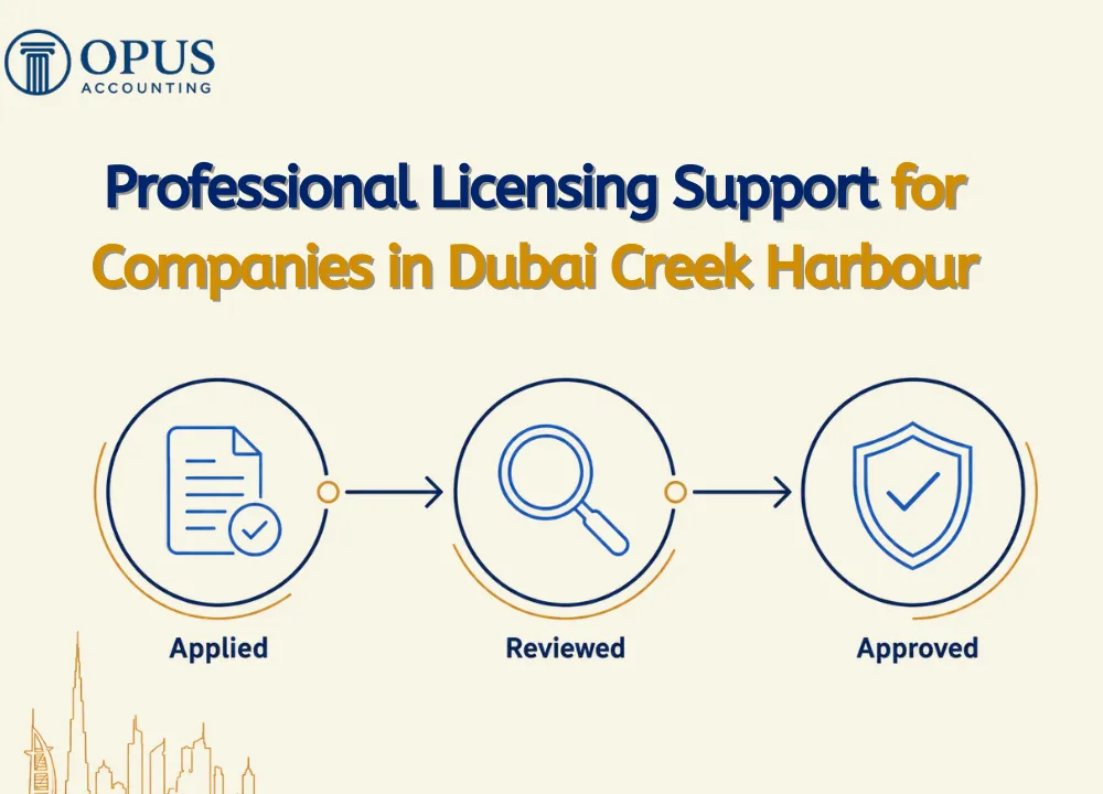 Professional Licensing Support for Companies in Dubai Creek Harbour
