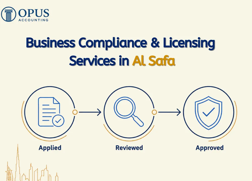 Business Compliance & Licensing Services in Al Safa