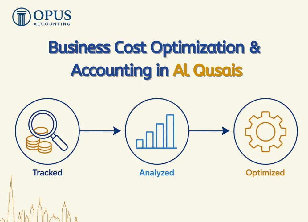 Business Cost Optimization & Accounting in Al Qusais
