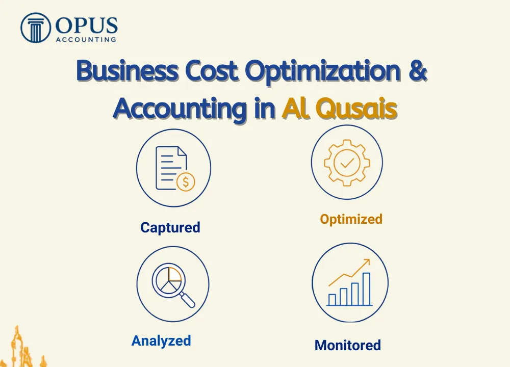 Business Cost Optimization & Accounting in Al Qusais
