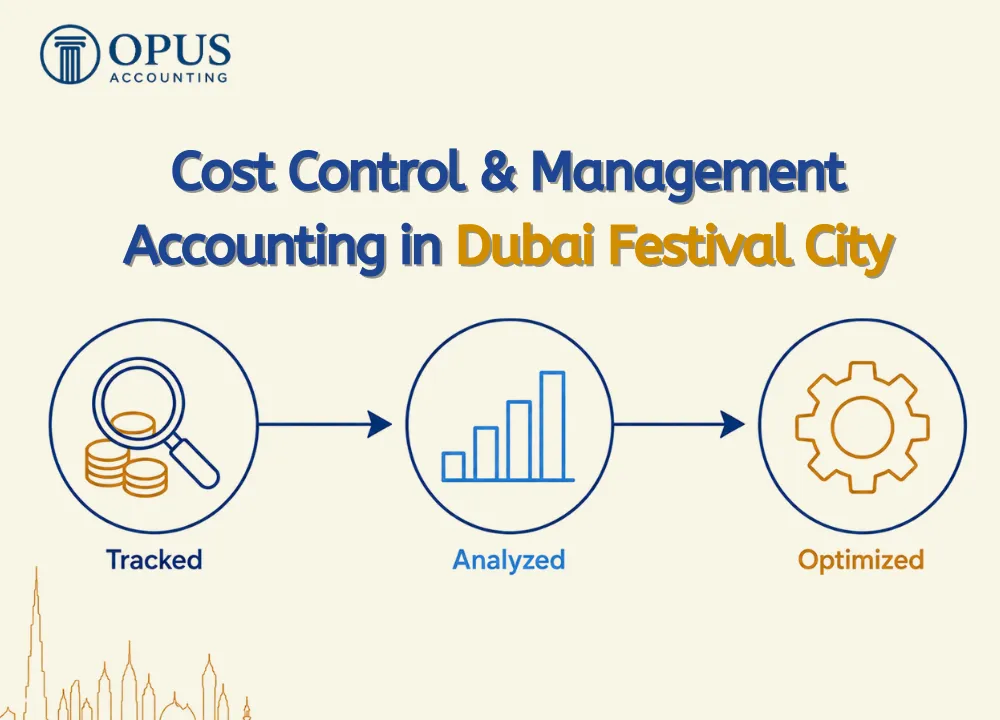 Cost Control & Management Accounting in Dubai Festival City