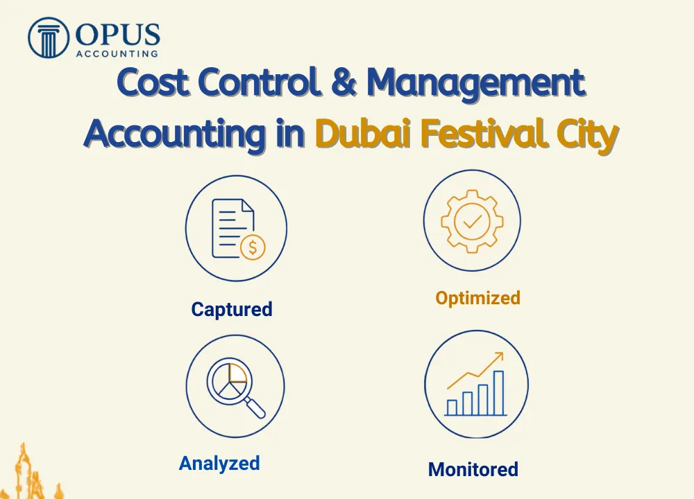 Cost Control & Management Accounting in Dubai Festival City