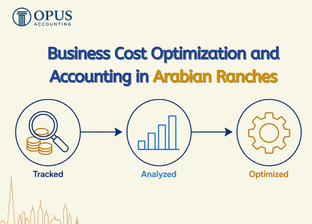 Business Cost Optimization and Accounting in Arabian Ranches
