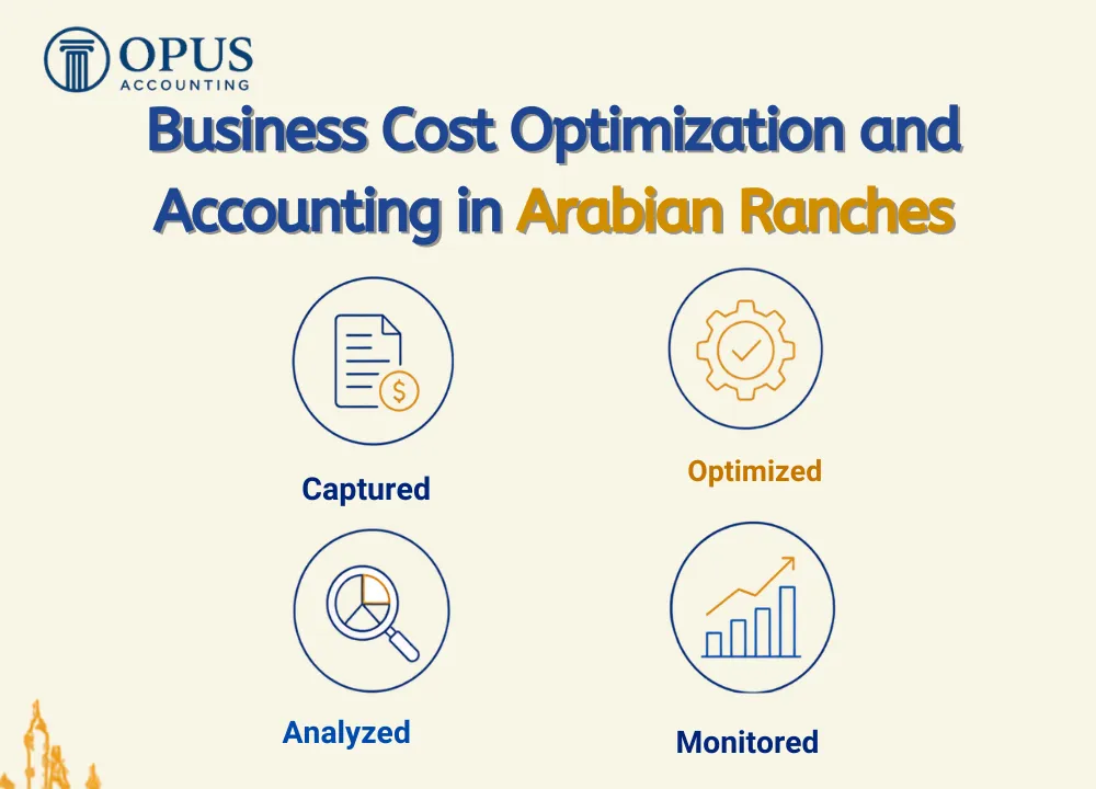 Business Cost Optimization and Accounting in Arabian Ranches