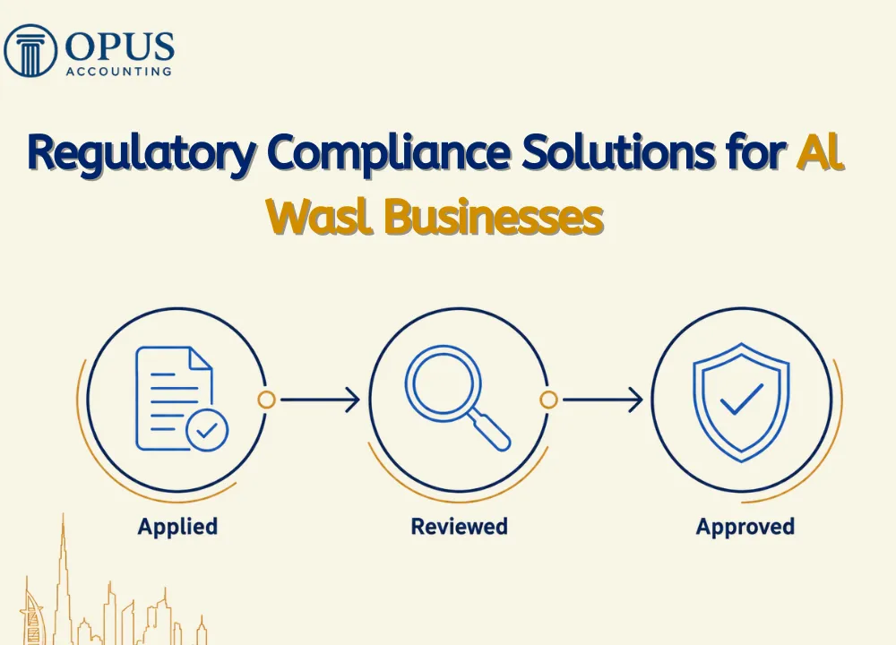 Regulatory Compliance Solutions for Al Wasl Businesses