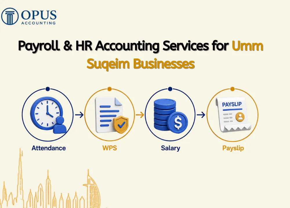 Payroll & HR Accounting Services for Umm Suqeim Businesses