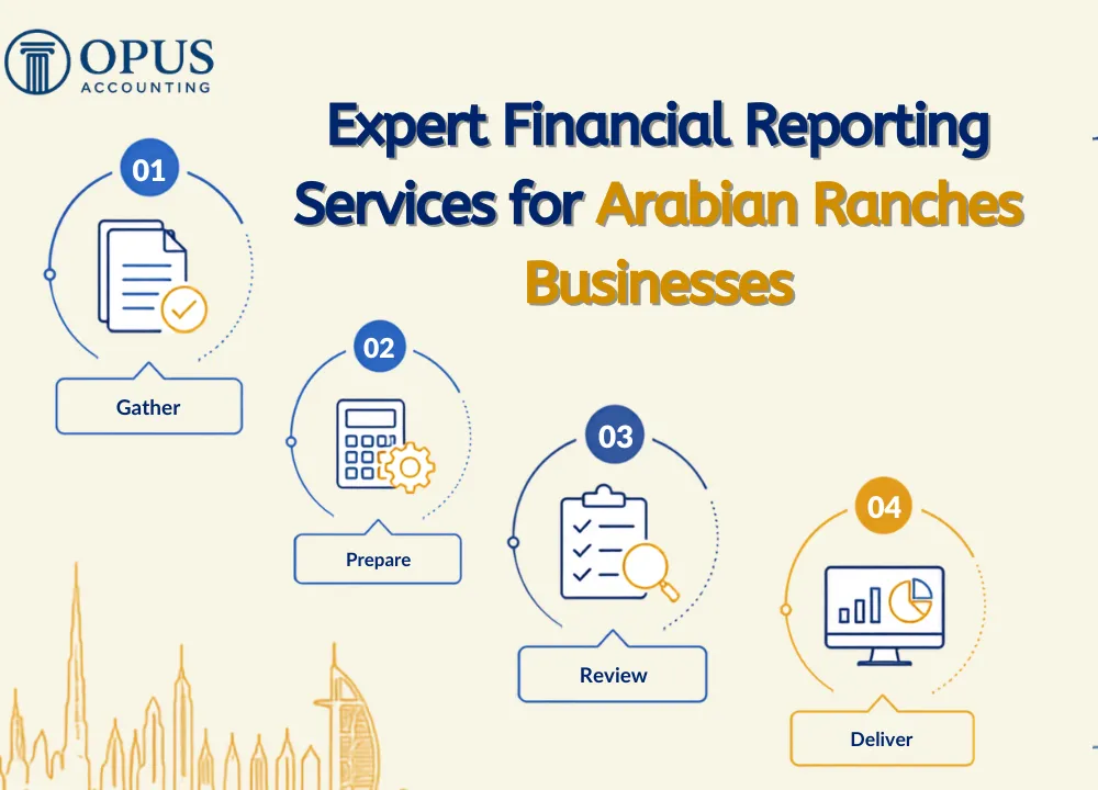 Expert Financial Reporting Services for Arabian Ranches Businesses