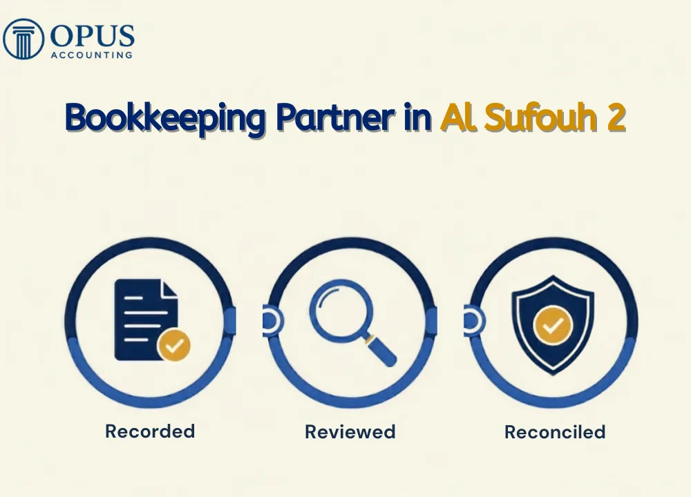 Bookkeeping Partner in Al Sufouh 2