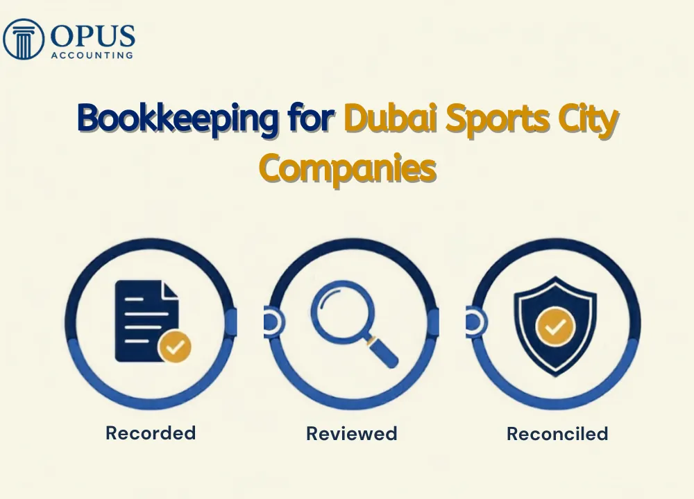 Bookkeeping for Dubai Sports City Companies