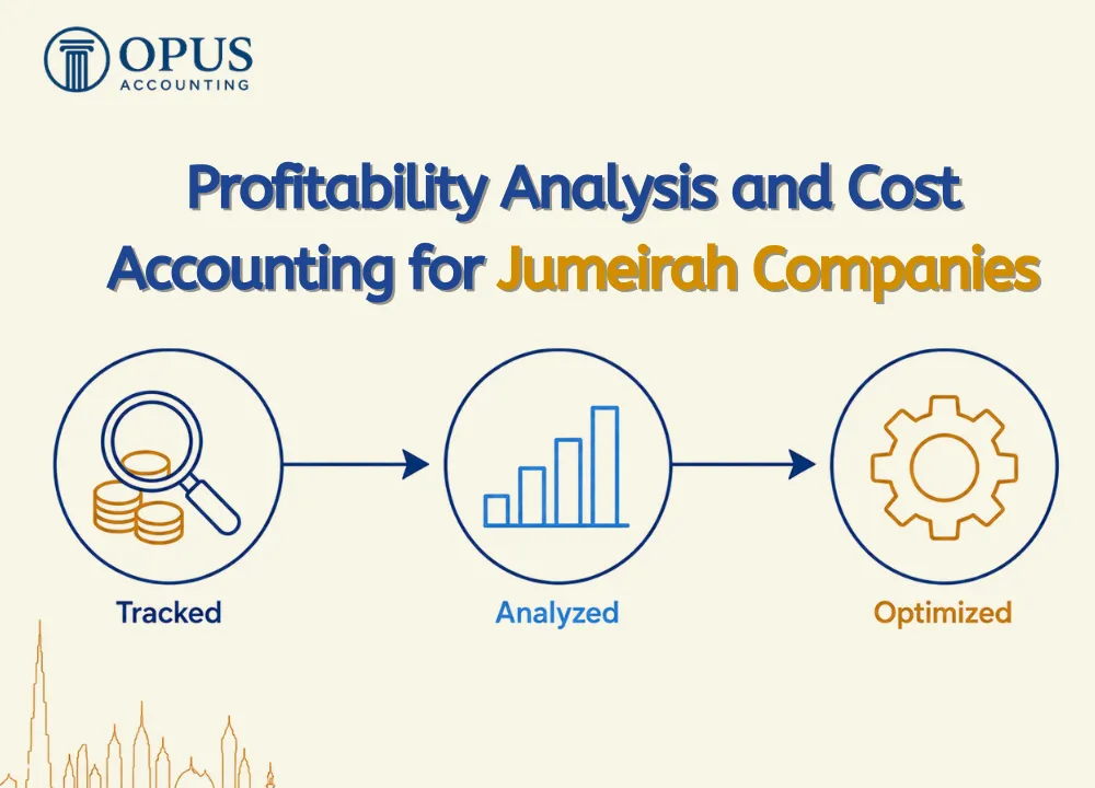 Profitability Analysis and Cost Accounting for Jumeirah Companies