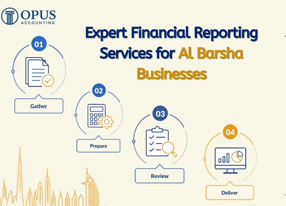 Expert Financial Reporting Services for Al Barsha Businesses