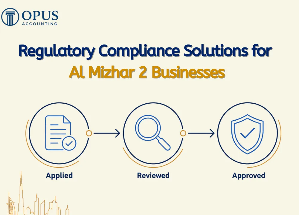 Regulatory Compliance Solutions for Al Mizhar 2 Businesses