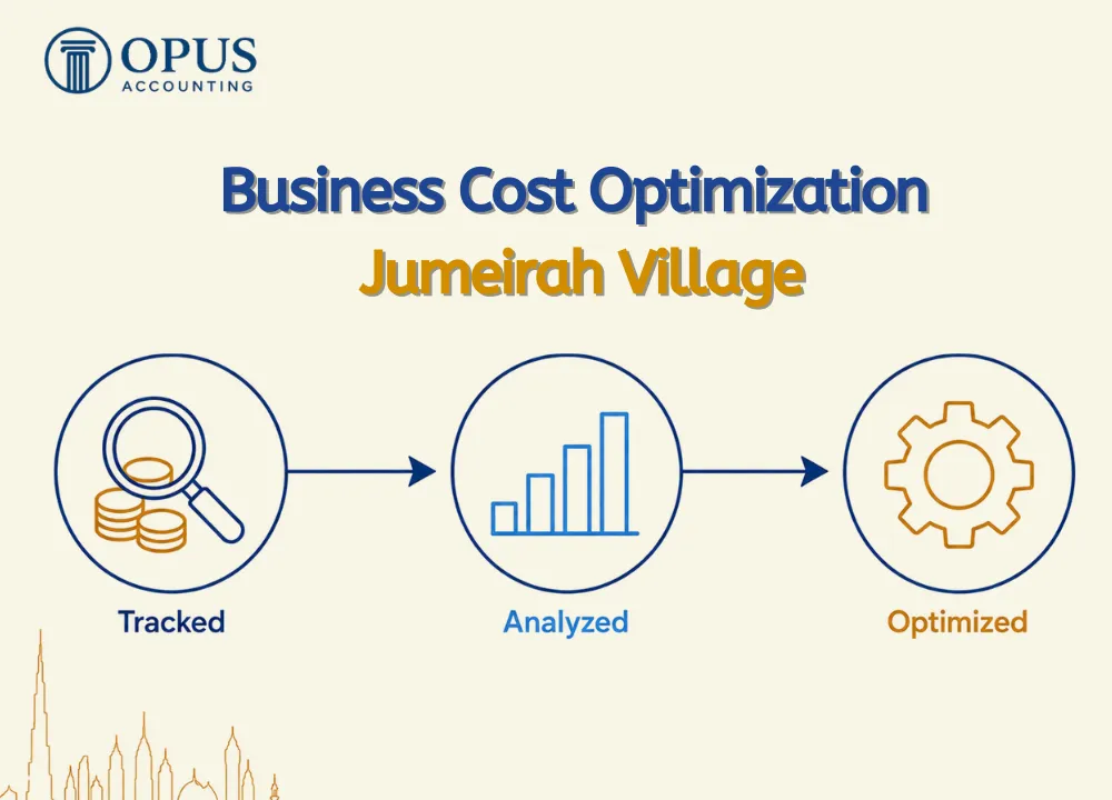 Business Cost Optimization Jumeirah Village