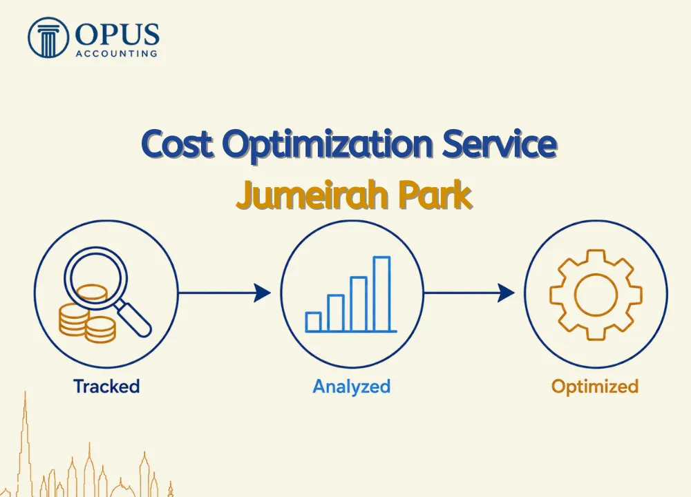 Cost Optimization Service Jumeirah Park