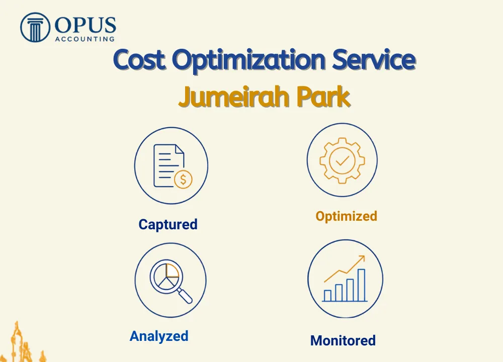 Cost Optimization Service Jumeirah Park