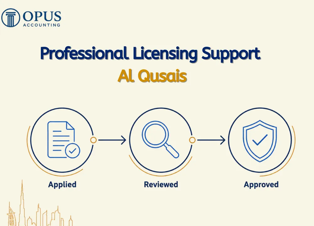 Professional Licensing Support Al Qusais
