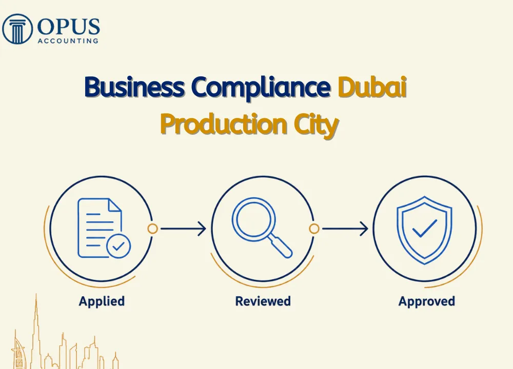 Business Compliance Dubai Production City