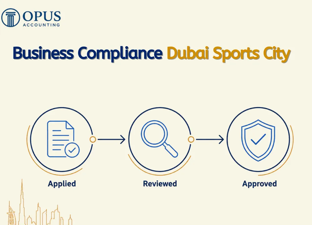 Business Compliance Dubai Sports City