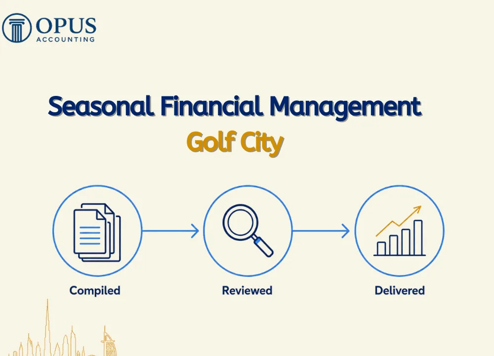Seasonal Financial Management Golf City