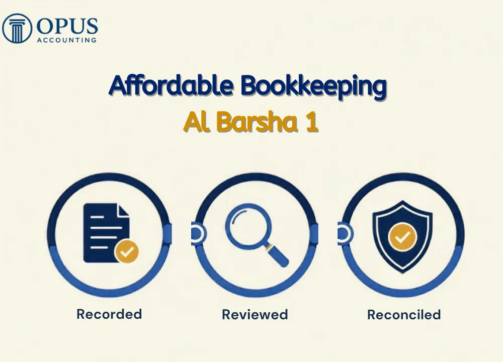 Affordable Bookkeeping Al Barsha 1