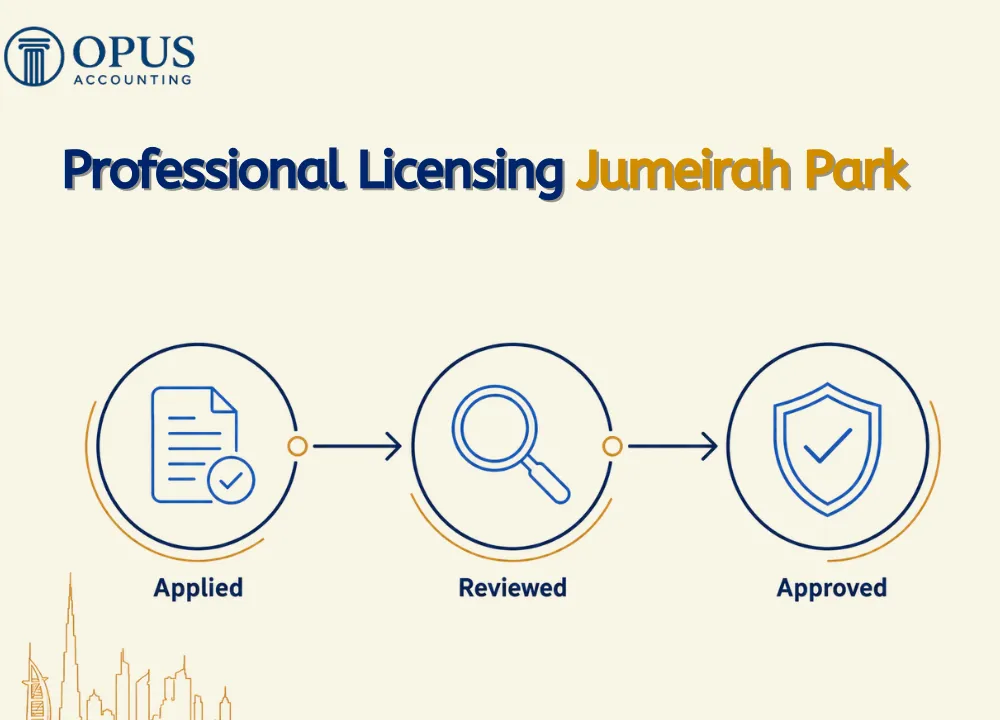 Professional Licensing Jumeirah Park