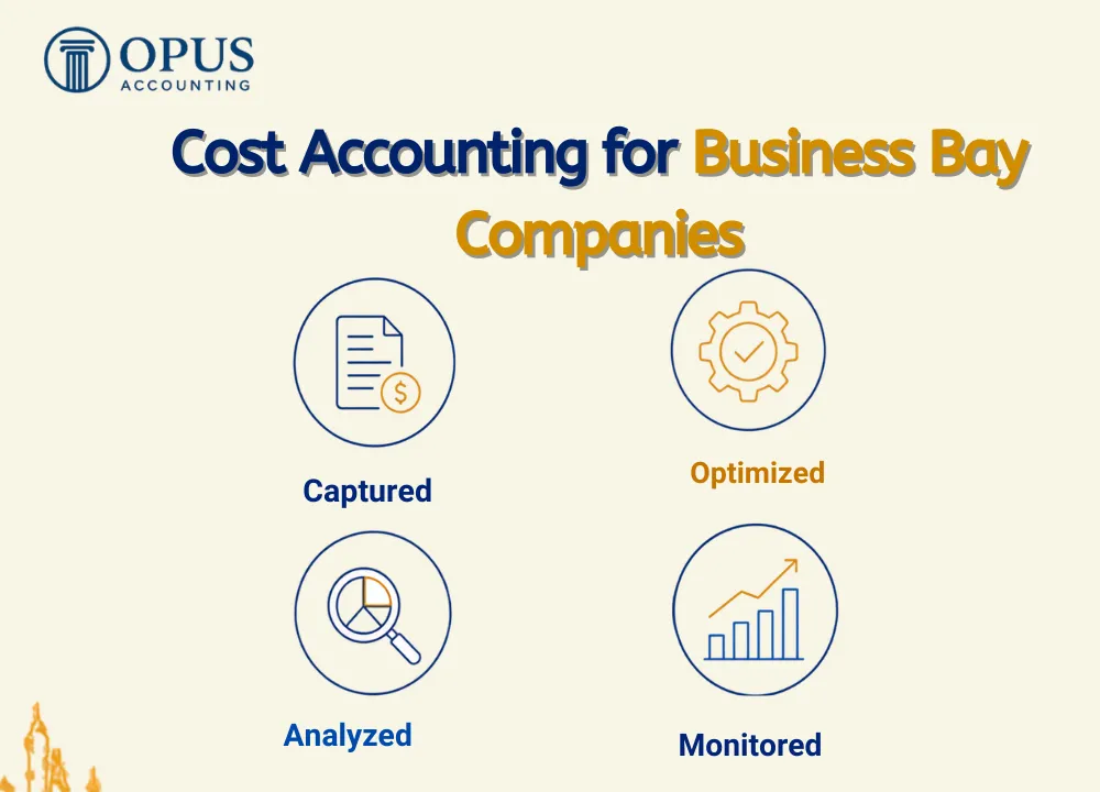 Cost Accounting for Business Bay Companies