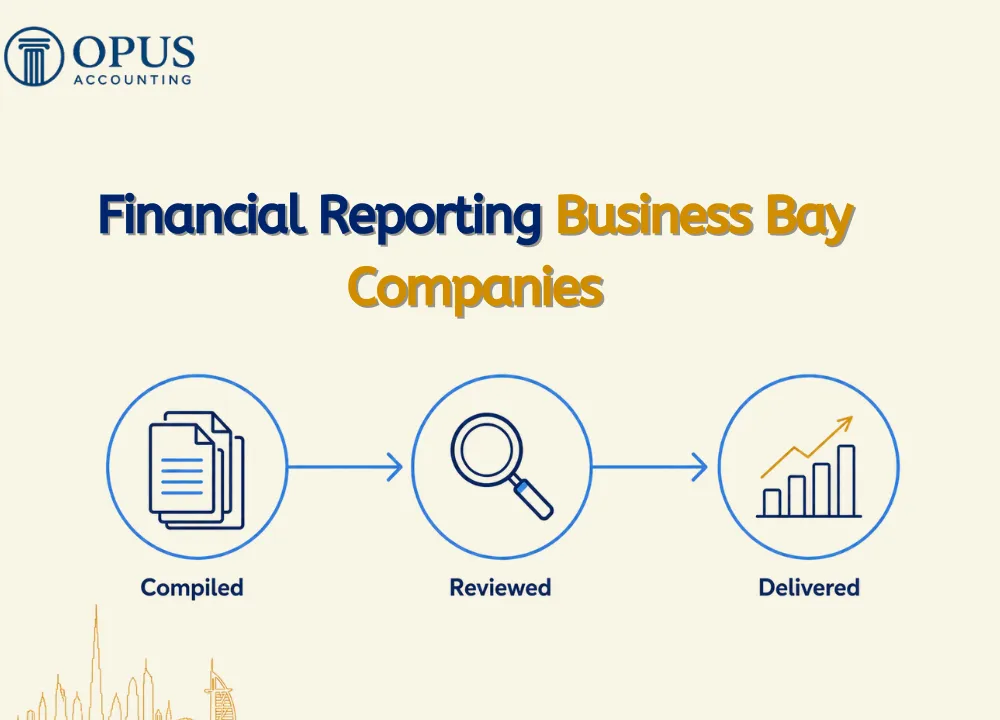 Financial Reporting Business Bay Companies