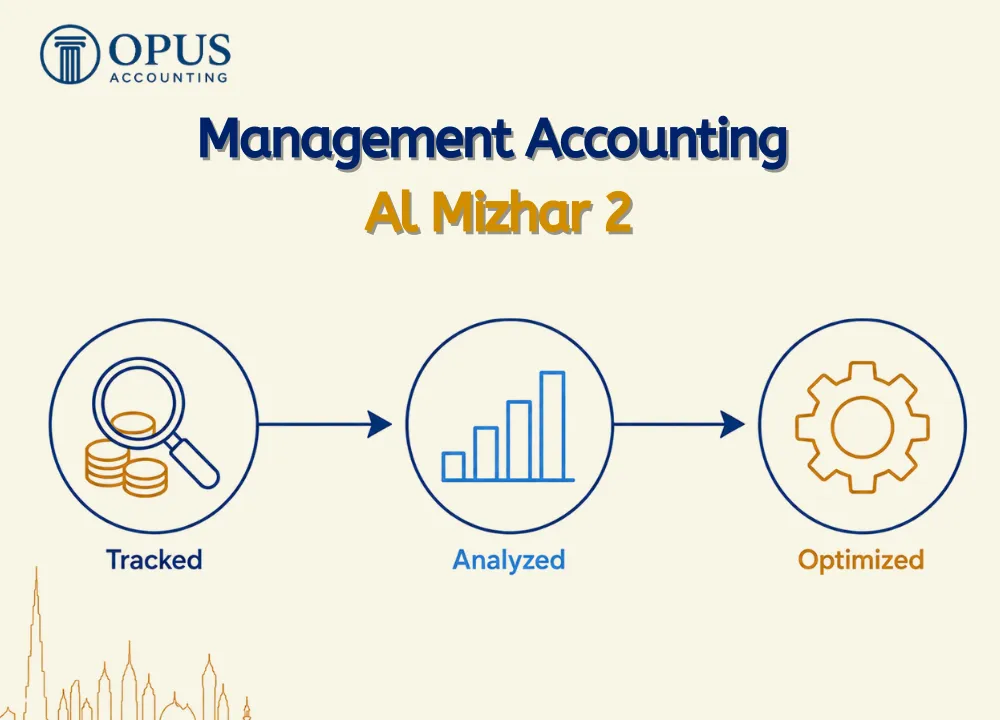 Management Accounting Al Mizhar 2