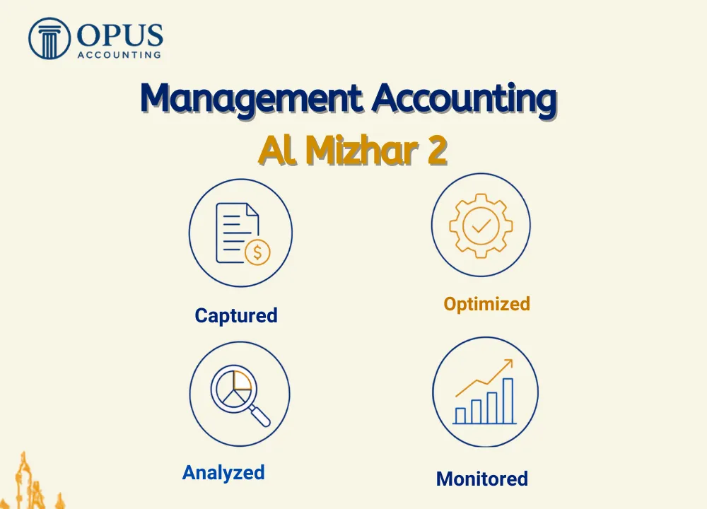 Management Accounting 
Al Mizhar 2