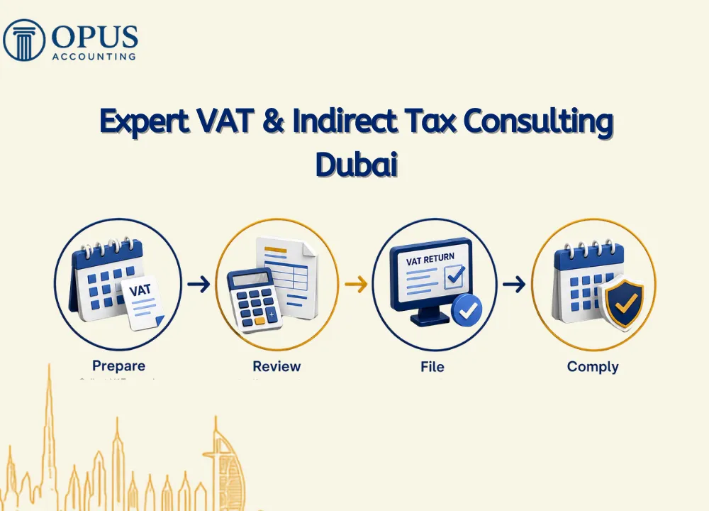Expert VAT & Indirect Tax Consulting Dubai