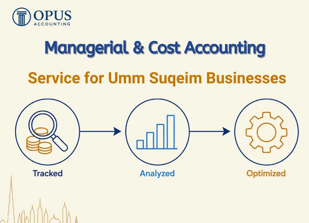 Managerial & Cost Accounting Services for Umm Suqeim Businesses