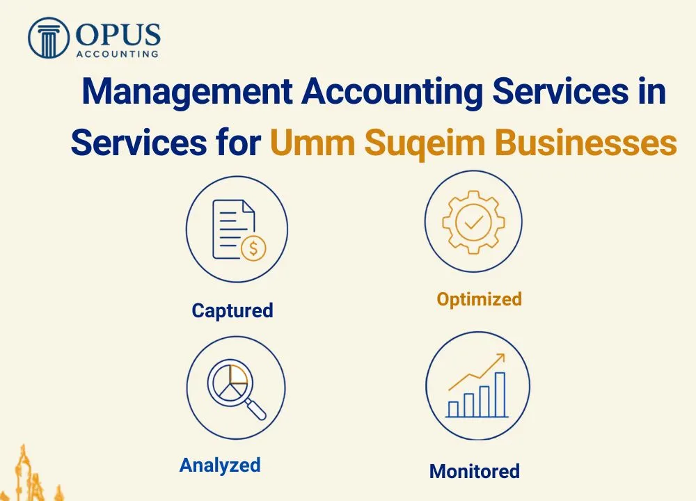 Managerial & Cost Accounting Services for Umm Suqeim Businesses