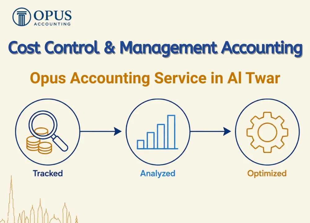 Cost Control & Management Accounting in Al Twar