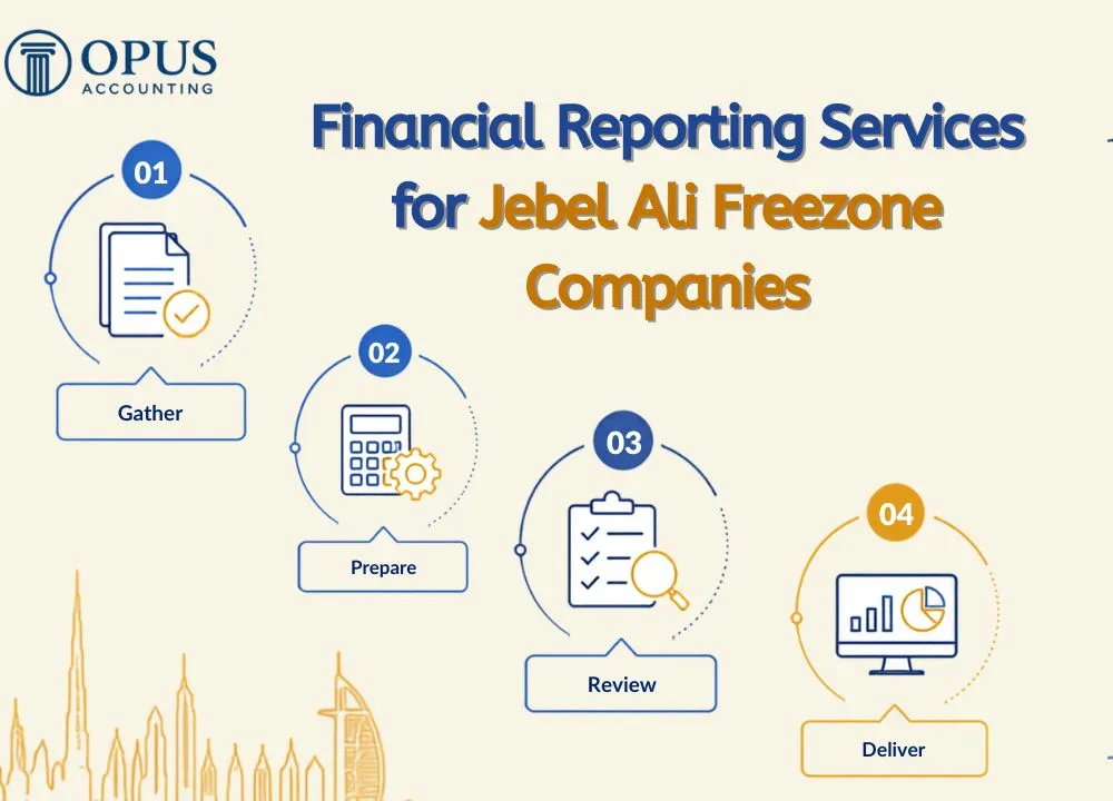 Expert Financial Reporting Services for Jebel Ali Freezone Companies