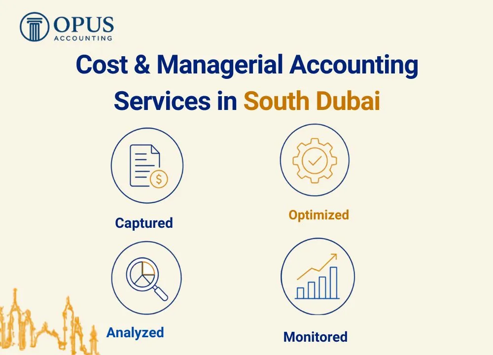 Cost Control & Management Accounting in Dubai South